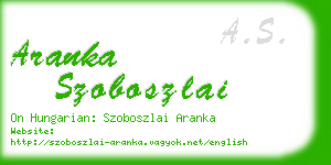 aranka szoboszlai business card